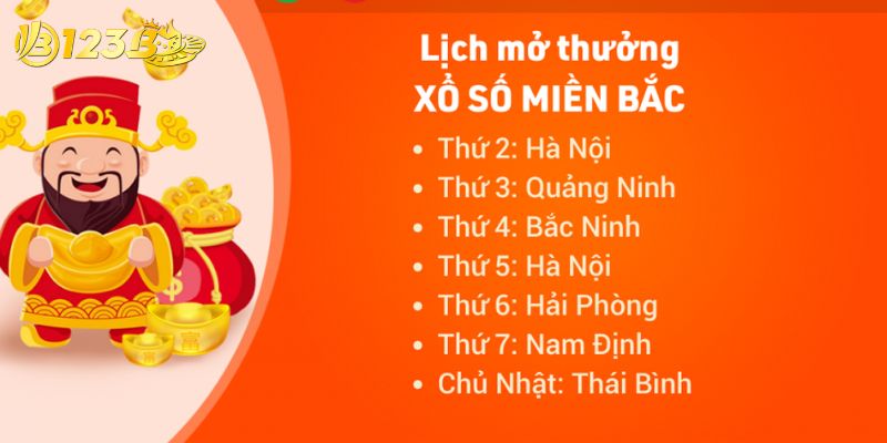 Tìm hiểu cơ cấu giải thưởng của xổ số miền Bắc hiện nay